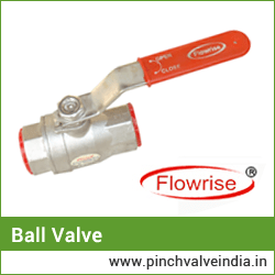 Ball valve Exporter